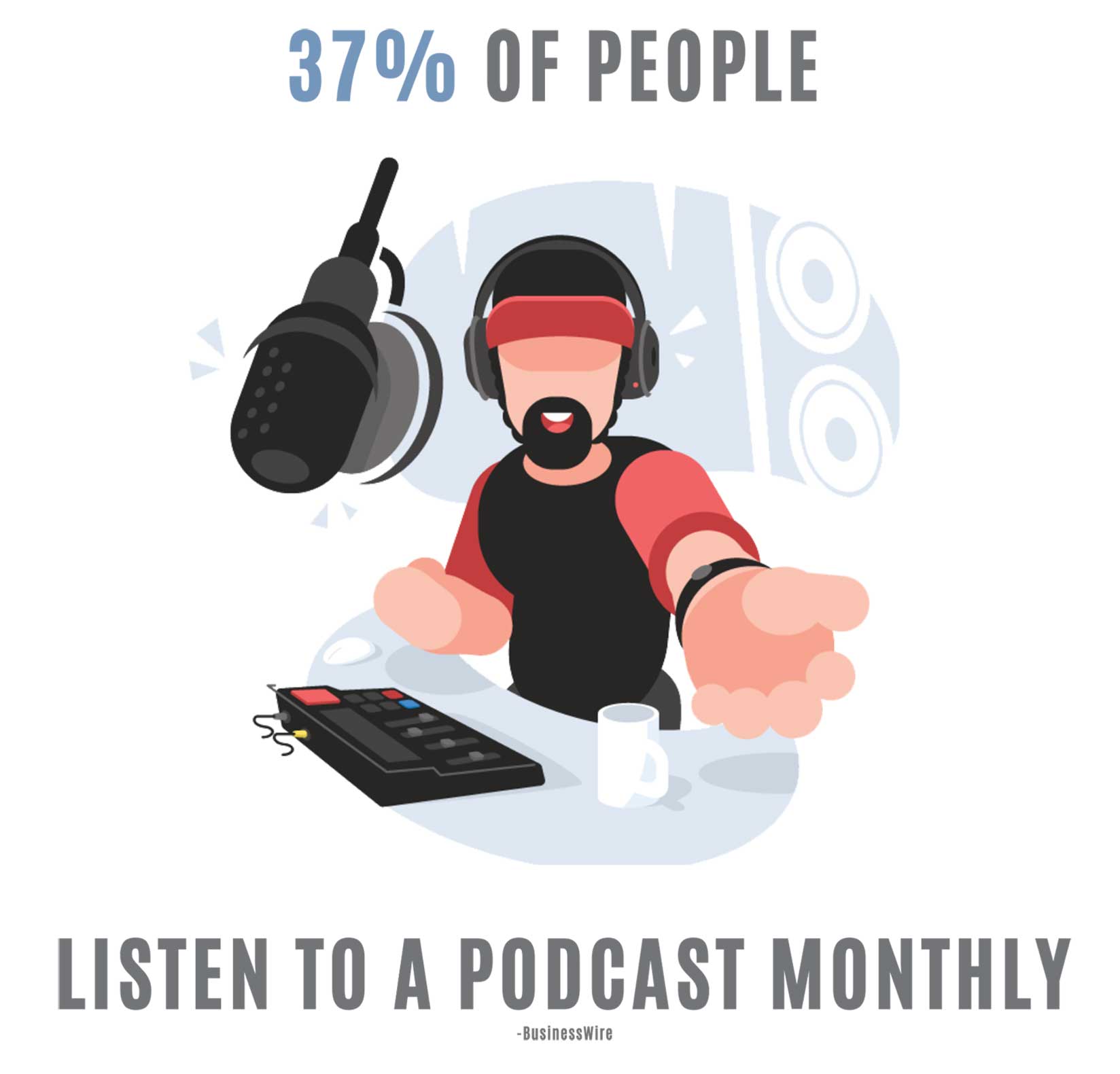 PodcastInfographic